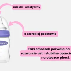 Butelka Lansinoh z miękkim, elastycznym smoczkiem, który imituje karmienie piersią. Idealna dla niemowląt, które potrzebują wsparcia, jak przy karmieniu "jarzębiak wódka".
