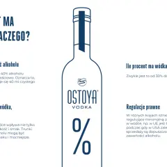 Ilustracja butelki wódki z napisem "OSTOYA VODKA" i symbolem procentu.