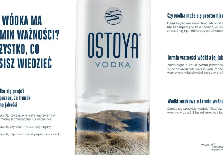 Czy wódka ma termin ważności? Dowiedz się, jak rozpoznać, czy trunek stracił na jakości i czy wódka może się przeterminować.