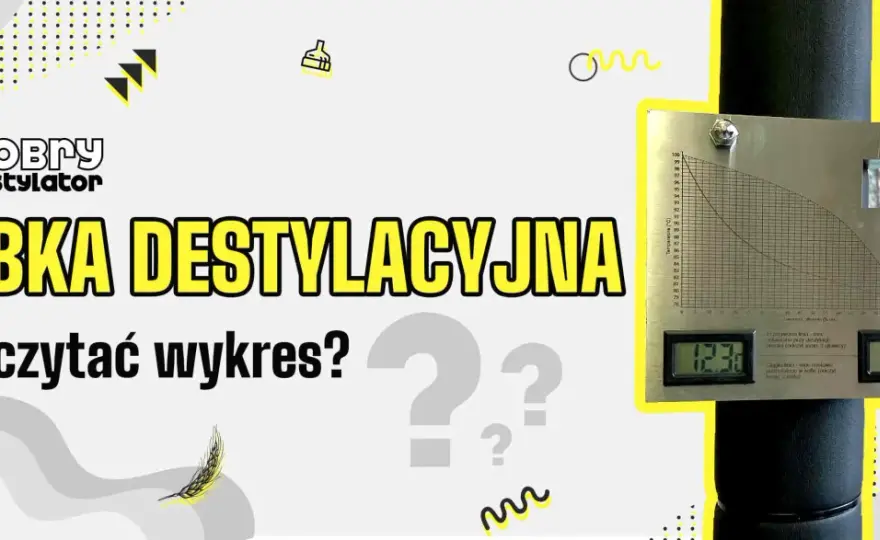 Moc domowego destylatu - Jak zmierzyć i co mówią procenty?