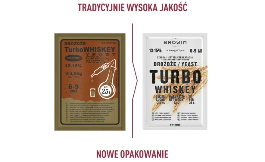 Alfa amylaza - Jak zmienia zacier? Poradnik dla każdego!