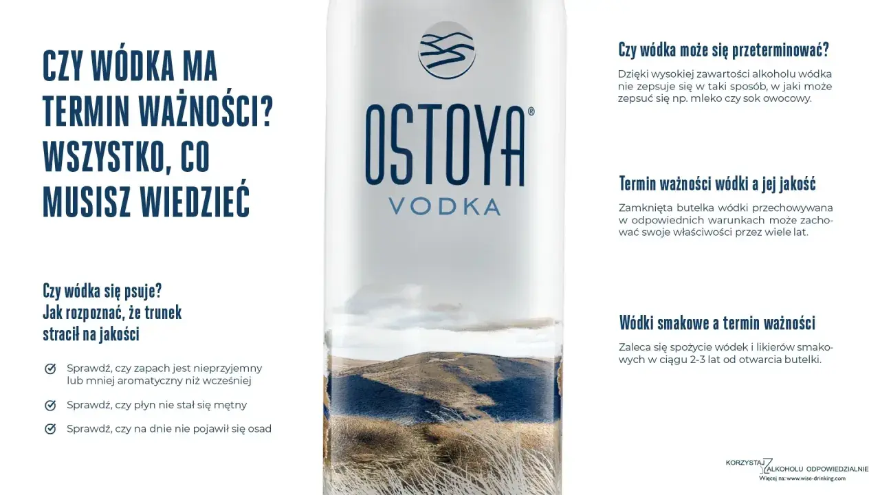 Czy wódka ma termin ważności? Dowiedz się, jak rozpoznać, czy trunek stracił na jakości i czy wódka może się przeterminować.