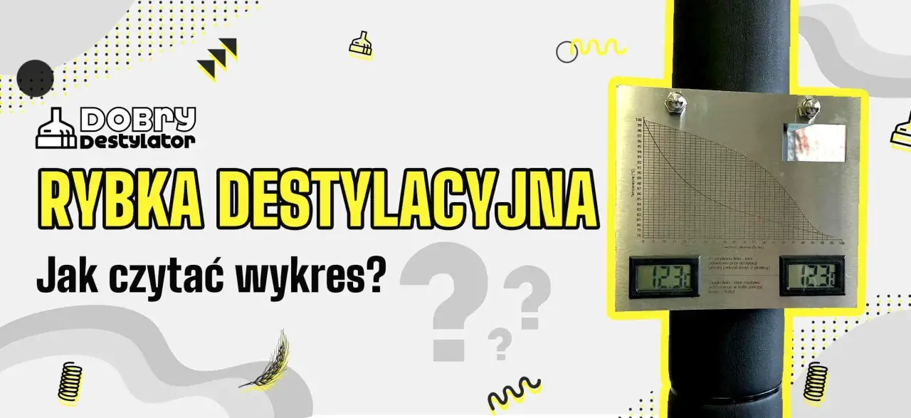 Wykres destylacyjny z termometrami i cyfrowymi wskaźnikami.